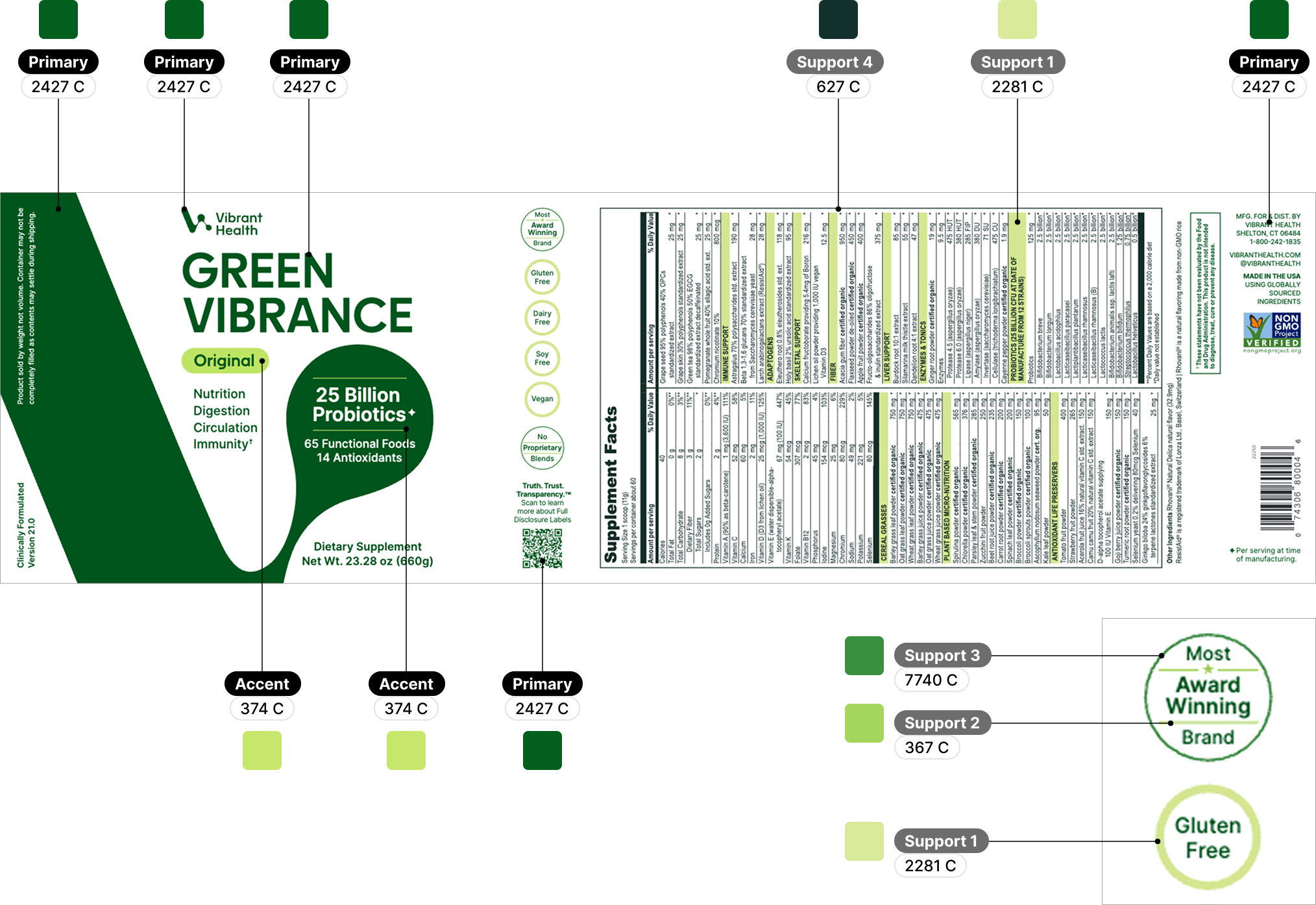 Green Vibrance label pantone values
