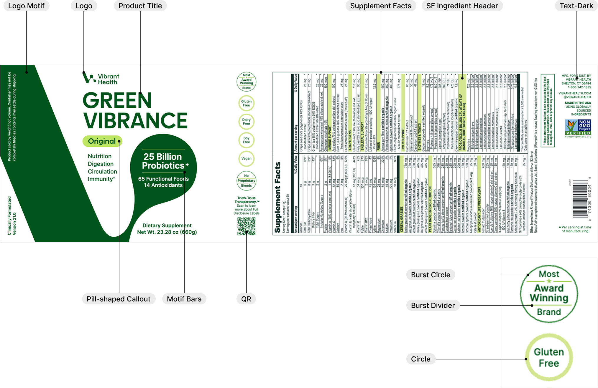 Green Vibrance label parts diagram