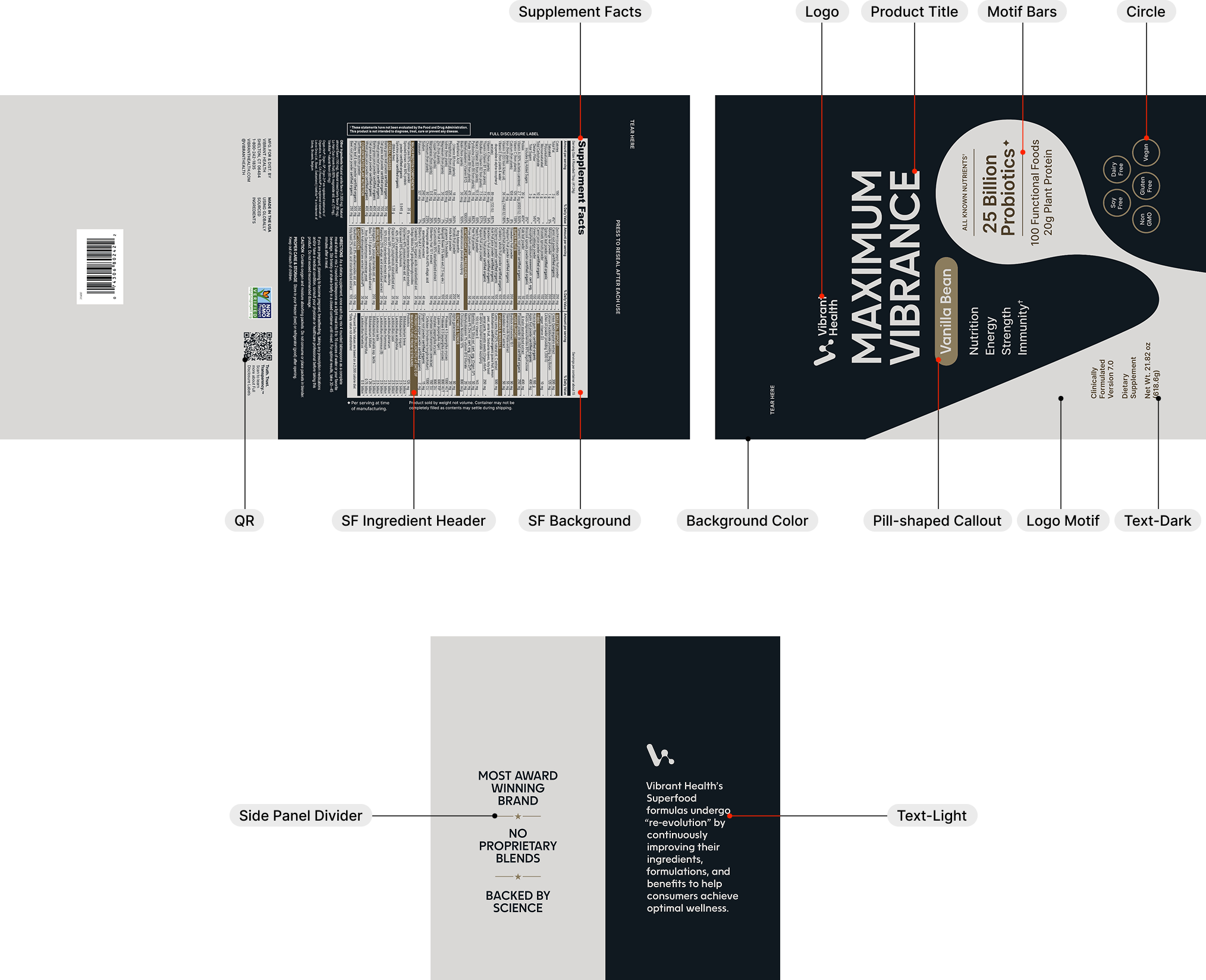 Maximum Vibrance label parts diagram